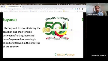 Nation Transformation - As Easy as 1-2-4-ALL?