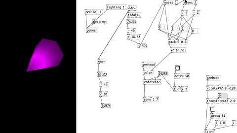 Pd (Pure Data) - Interacción - Sonido - Color