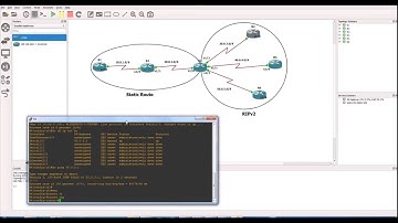 Static Route and RIPv2 on the Cisco Routers - GNS3