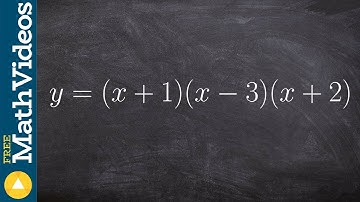 Determine the end behavior of a factored polynomial