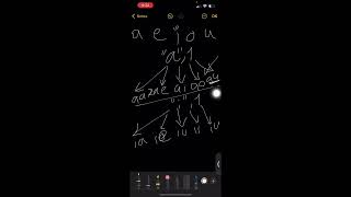 Lab1 - Brute Force: Count Lexicographically Sorted Vowel Strings