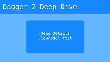 Dagger 2 Deep Dive (45/55) - Repo Details ViewModel Test