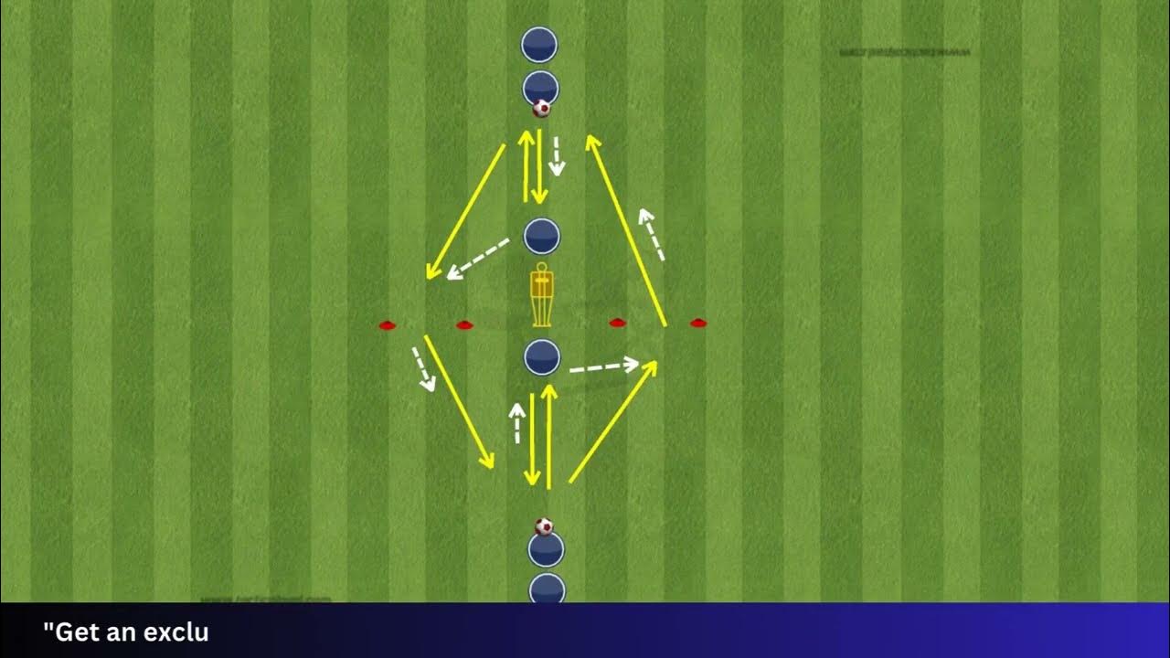 passing-patterns-soccer-drills-2-passing-combination-youtube