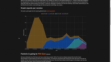 FFF #232 (PAX Convention, 0.16 Stable & 0.17 Work) - Factorio Friday Facts Discussion