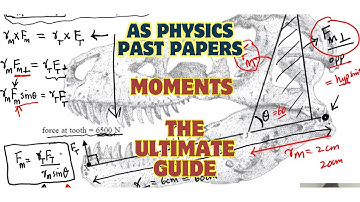 Mastering Moments & Torque: Solve the Toughest A-Level Physics Questions Easily!