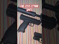 LESS LETHAL #homedefense #home #defense #notafirearm #selfdefense #protection #pistelle #Intrubuster