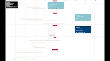 JSON WEATHER DATA_DATA VIS