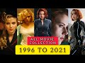      1996 2021