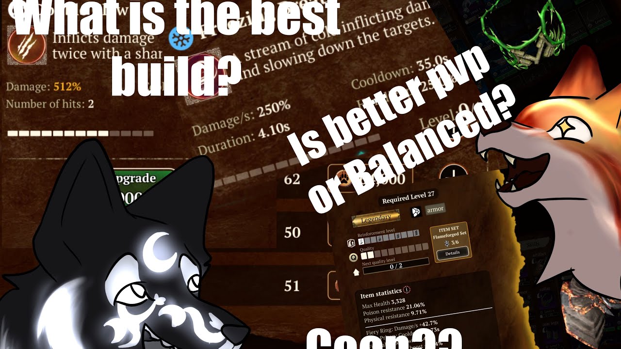 The Wolf: Tips for creating the best account!