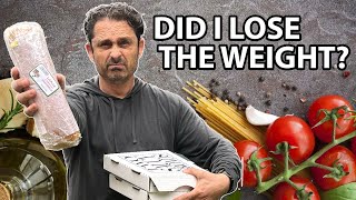 I Gave Myself 6 Months. Heres What Happened