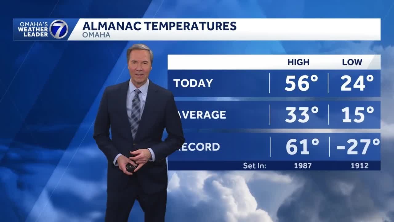A little rain possible Tuesday in Omaha - YouTube