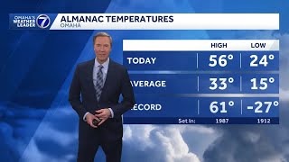 A little rain possible Tuesday in Omaha