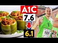 I lowered my a1c on a highcarb diet my type 1 diabetes story  mastering diabetes