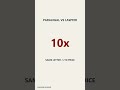 $300 vs $3,000 - paralegal vs lawyer for the same letter