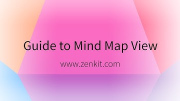 Zenkit: Guide to Mind Map View