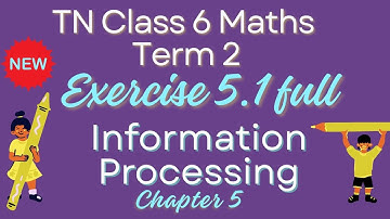 Class 6 Term 2 Chapter 5  Information Processing Exercise 5.1 Full