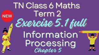 Class 6 Term 2 Chapter 5  Information Processing Exercise 5.1 Full