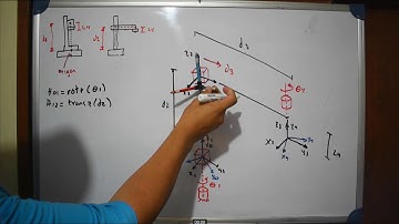 Cinemática directa usando matrices de transformación homogéneas y ejemplos (robótica industrial)