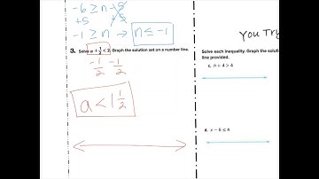6.6 Solve Inequalities by Addition or Subtraction