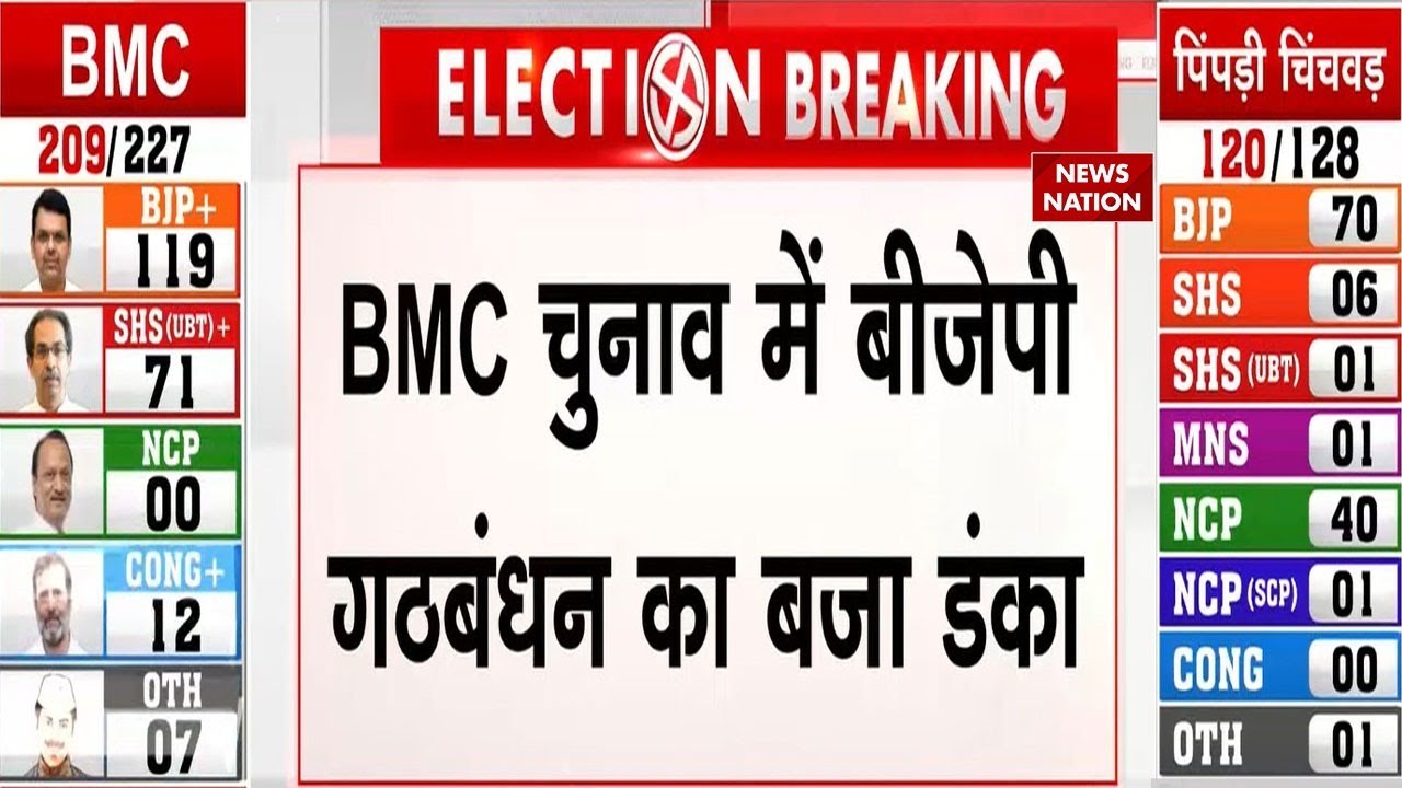 BMC Election 2026 Result Today: BJP and Shivsena Leads। Thackeray vs Mahayuti। Maharastra। BJP। NCP