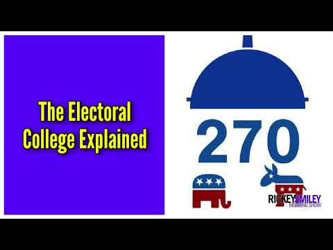The Electoral College Explained