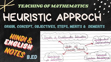 Heuristic Approach in Teaching Mathematics: Origin, Concept, Steps, Merits & Demerits | B.Ed 2nd Sem