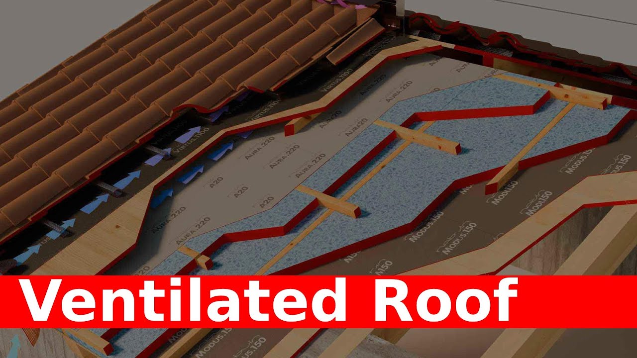 Montaggio tetto e pacchetto ventilato mounting roof and ventilated ... Rifare tetto in legno