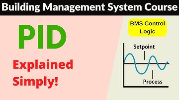 Master PID Control Systems in 10 Minutes FAST! | BMS Training