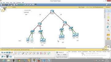 09 CCNA 640 802 By Ahmed Ramadan  Packet Tracer Example2