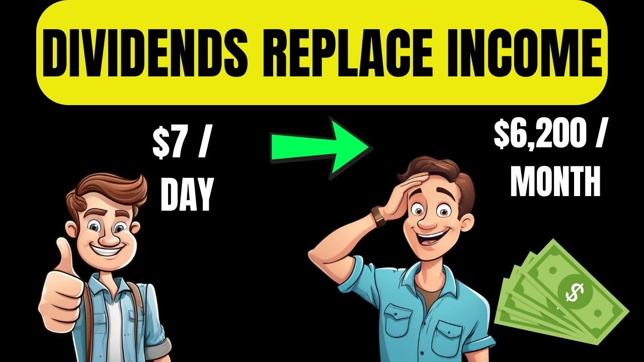 Dividend Investing For Beginners Step By Step Guide 2025 - YouTube