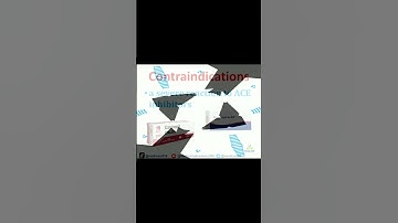 ACEIs | Contraindication #pharmacist #viralvideo #doctor #shorts  #biology #chemistry #education