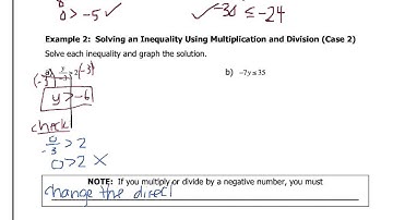 Algebra - 3.3 Solving Inequalities Using Multiplication and Division