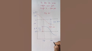 To find Gain margin and Phase margin in Bode plot
