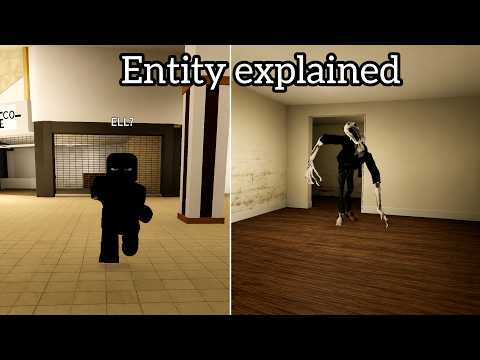 Thumbnail for All Entities Explained in Roblox Unseen Liminality