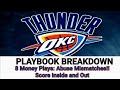 NBA 2K19 Money Plays- Playbook Breakdown and Gameplay: OKC Thunder