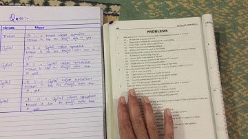 I.COM Accounting | 1st Year | Ch no. 14 | Question no. 01 and neat format