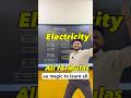 Electricity Formulas Class 10 | Ohm’s Law, Resistance, Power | NCERT Physics Part 1 | CBSE Exam 2026