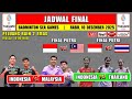 Jadwal Final Badminton Team Sea Games 2025 Live RCTI ~ INDONESIA vs MALAYSIA