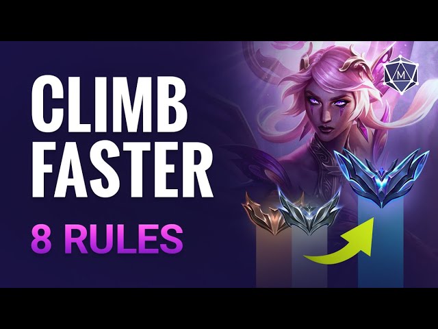 LoL Tier List Patch 13.24 for Climbing Solo Queue - Mobalytics