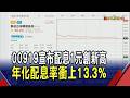 00919連13季配息維持10%以上紀錄 00919穩坐配息王 配息1元! 6/15最後買進日 7/13股息發放日｜【非凡Morning Call】20260615｜非凡財經新聞