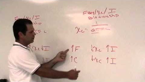 Frequency effects on Capacitors