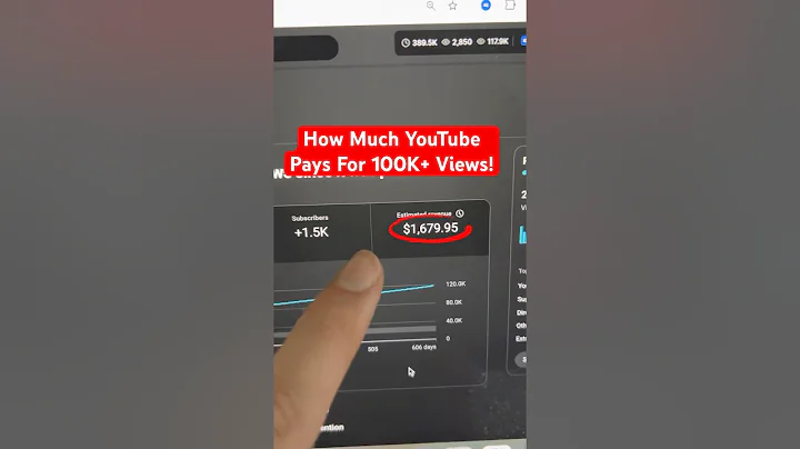 How Much Does YouTube Pay For 100K Views? #shorts