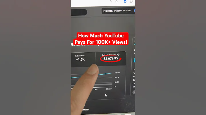 How Much Does YouTube Pay For 100K Views? #shorts