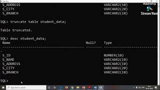 DBMS-LECTURE-10-PRACTICAL-01 BY DHRUVI MARSONIA