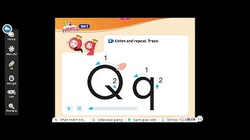 I learn smart start 2: Unit 2: Lesson 2