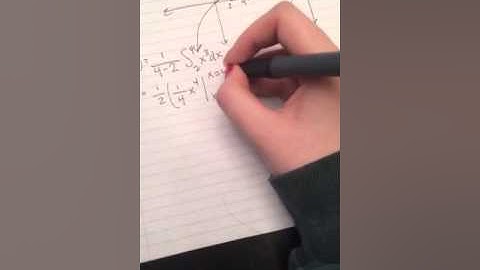 5.3: mean value theorem for definite integrals