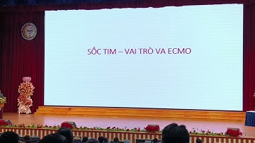 Cập nhật Điều trị Suy tim cấp và Sốc tim 2025- BS.CKII Thái Minh Thiện ( BV Tim Tâm Đức)