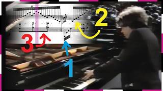 The infamous Liszt 3-hand effect
