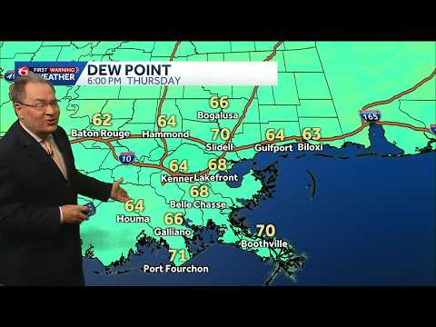 Lower humidity and breezy conditions on the horizon