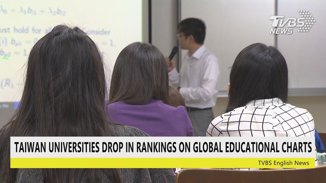 Taiwan universities drop in rankings on global educational charts